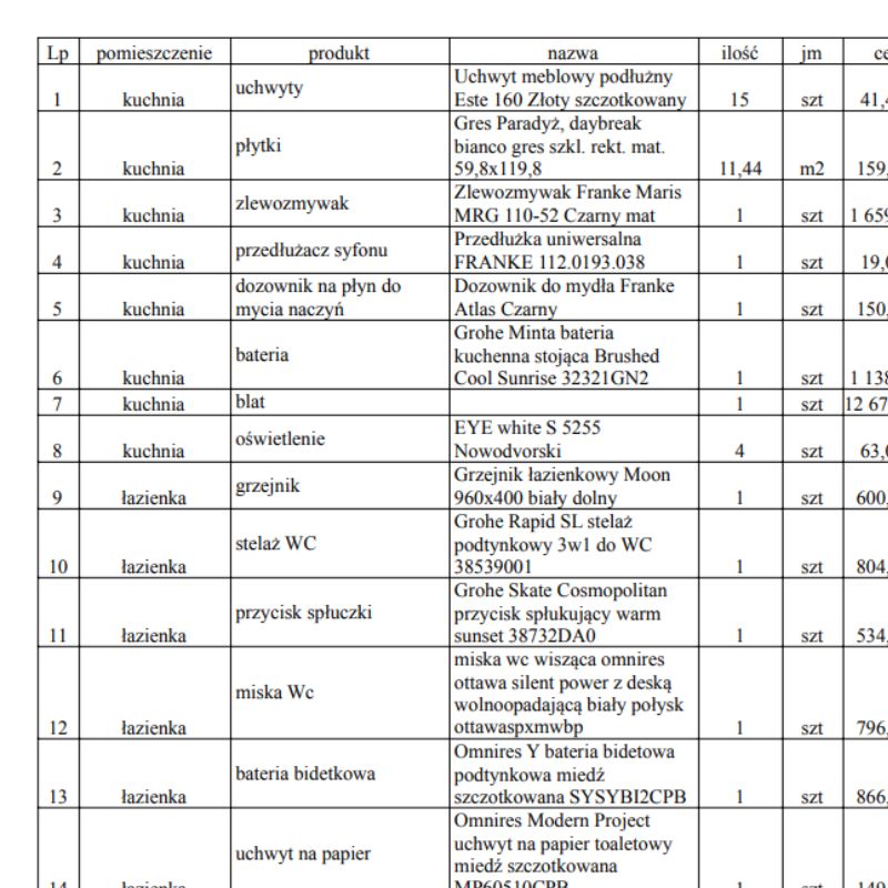 lista zakupowa